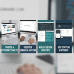 วิธีการสร้างเว็บไซต์ส่วนตัว (Personal Website) เพื่อใช้แทน Resume